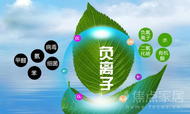 建材資訊：把純凈空氣還給我們每一個(gè)家人